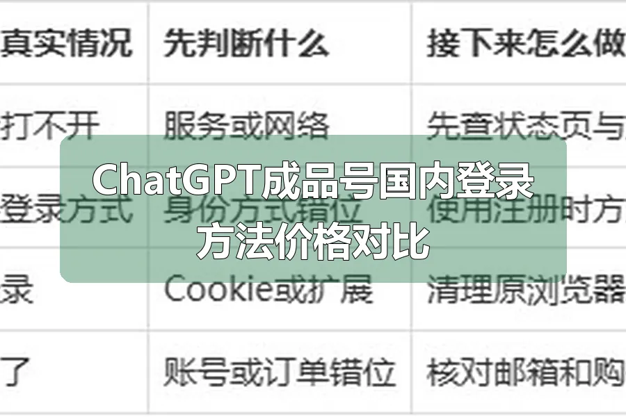ChatGPT成品号国内登录方法价格对比