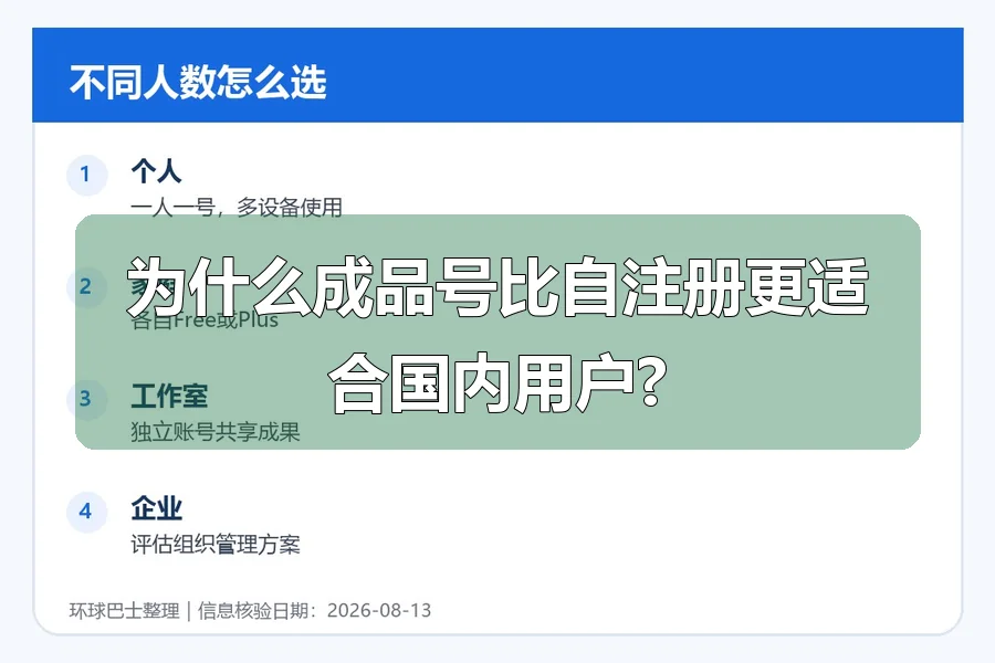 为什么成品号比自注册更适合国内用户?